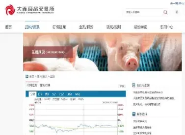生猪期货上市获批利好猪肉股(生猪期货上市猪肉会跌吗)_https://www.xmqjcw.com_期货百科_第1张