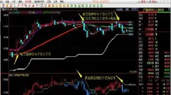 做期货如何先平老仓(期货怎么先平新仓)_https://www.xmqjcw.com_期货百科_第1张