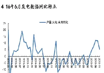 动力煤期货上10倍杠杆(动力煤期货倍数)_https://www.xmqjcw.com_期货百科_第1张