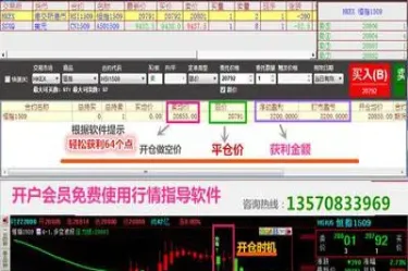 为什么股指期货手续费高(股指期货交易的手续费)_https://www.xmqjcw.com_期货百科_第1张