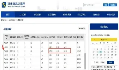 商品期货长期持仓手续费(商品期货长期持仓手续费怎么算)_https://www.xmqjcw.com_期货百科_第1张