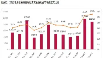 股价对期货市场影响大吗(股市对期货的影响)_https://www.xmqjcw.com_期货百科_第1张
