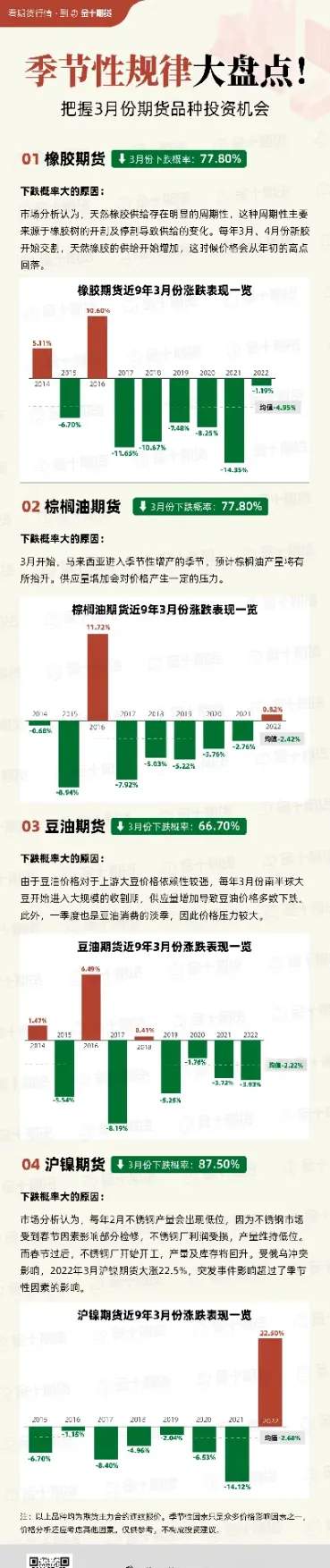 有带股子期货的基金(有带股子期货的基金吗)_https://www.xmqjcw.com_期货百科_第1张