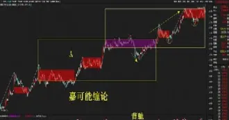 期货热卷承压回落(期货热卷涨停幅度)_https://www.xmqjcw.com_期货百科_第1张