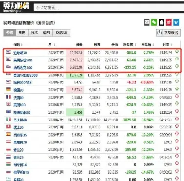 期货在哪里看消息更准确(期货在哪里看消息更准确一些)_https://www.xmqjcw.com_期货百科_第1张