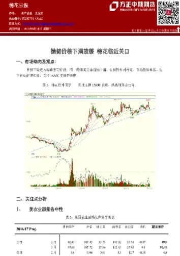 棉花期货抛压严重(棉花期货抛压严重的原因)_https://www.xmqjcw.com_期货百科_第1张