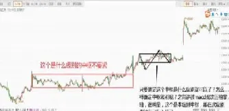 期货的买点问看(期货的买入点位怎么看)_https://www.xmqjcw.com_期货百科_第1张