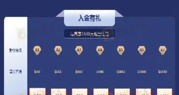 期货返佣高的有哪些(期货哪些品种能返佣)_https://www.xmqjcw.com_期货百科_第1张