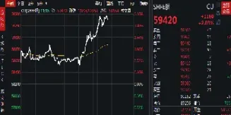 期货铜怎么看趋势(沪铜期货最新分析)_https://www.xmqjcw.com_期货百科_第1张