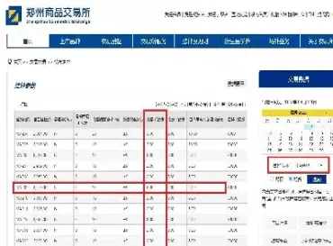 太原中阳期货美黄金手续费(中阳期货直播间)_https://www.xmqjcw.com_期货百科_第1张