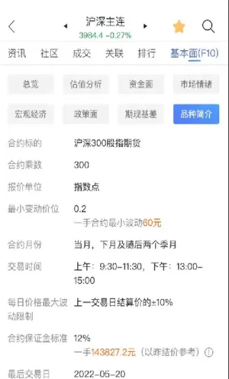 美股股指期货翻红(美股股指期货指数有哪些)_https://www.xmqjcw.com_期货百科_第1张