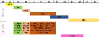 商品期货到期后(商品期货到期没平仓会怎么样)_https://www.xmqjcw.com_期货百科_第1张