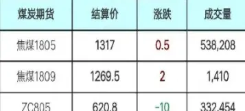期货结算机构有哪些(期货结算机构有哪些类型)_https://www.xmqjcw.com_期货百科_第1张