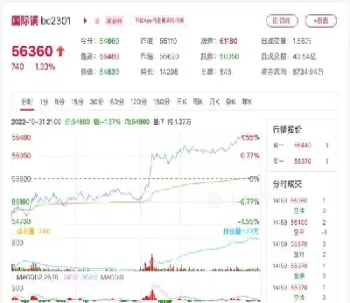 期货锁铜和点价(期货铜上涨原因)_https://www.xmqjcw.com_期货百科_第1张