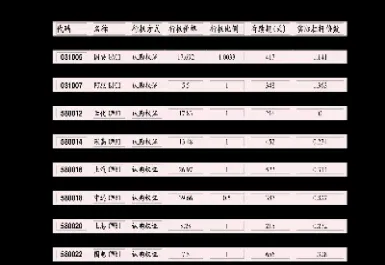 期货热轧卷板价格有回调压力(热轧卷板期货主力价格)_https://www.xmqjcw.com_期货百科_第1张