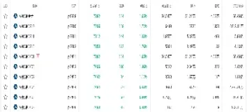 棕榈油期货合约折页(棕榈油期货合约介绍)_https://www.xmqjcw.com_期货百科_第1张