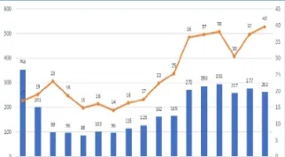 成交量大的商品期货(成交量最大的期货商品)_https://www.xmqjcw.com_期货百科_第1张