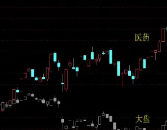 期货中的涨跌幅如何计算公式(期货中的涨跌幅如何计算公式呢)_https://www.xmqjcw.com_期货百科_第1张