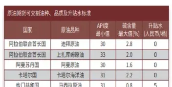 期货531规定(期货51交易时间)_https://www.xmqjcw.com_期货百科_第1张