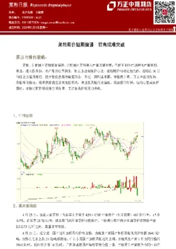 菜粕期货涨停受益股(菜粕期货涨停受益股有哪些)_https://www.xmqjcw.com_期货百科_第1张