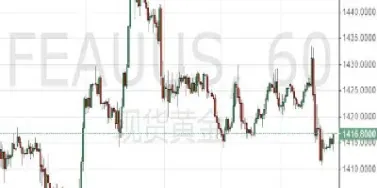 期货黄金会反弹吗(黄金期货还会反弹吗)_https://www.xmqjcw.com_期货百科_第1张