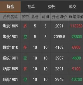 期货建仓标准要求(期货建仓什么意思)_https://www.xmqjcw.com_期货百科_第1张