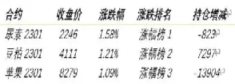 期货玉米盘中涨幅(期货玉米涨跌跟外盘有关系吗)_https://www.xmqjcw.com_期货百科_第1张