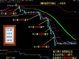 期货成交量变高(期货成交量变小意味着什么)_https://www.xmqjcw.com_期货百科_第1张