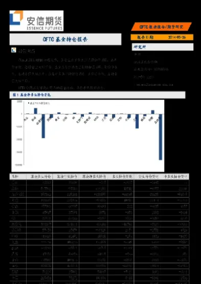 和讯期货cftc持仓查询(和讯期货行情中心)_https://www.xmqjcw.com_期货百科_第1张