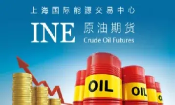 现在抄底石油期货(石油期货最低价)_https://www.xmqjcw.com_期货百科_第1张