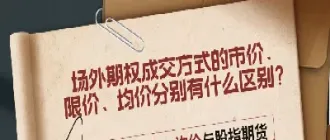 期货为何限价下单按市价成交(期货挂单价怎么按现价成交了)_https://www.xmqjcw.com_期货百科_第1张