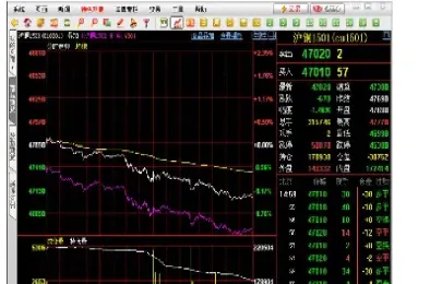 期货中双平是什么意思(期货里双平是什么意思)_https://www.xmqjcw.com_期货百科_第1张