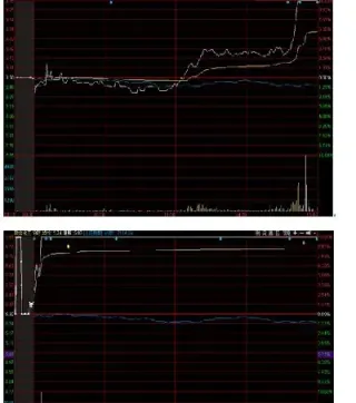 股指期货涨停板跌停板(股指期货涨跌停板幅度)_https://www.xmqjcw.com_期货百科_第1张