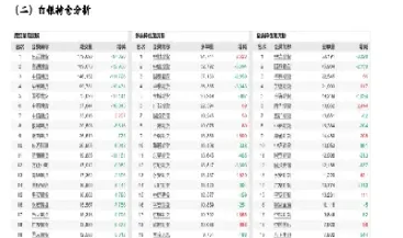国内贵金属期货走势分化(贵金属期货有哪些品种)_https://www.xmqjcw.com_期货百科_第1张