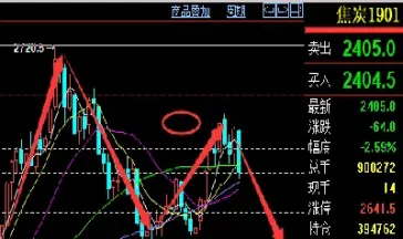 粳米期货夜盘交易时间(粳米期货夜盘交易时间表)_https://www.xmqjcw.com_期货百科_第1张