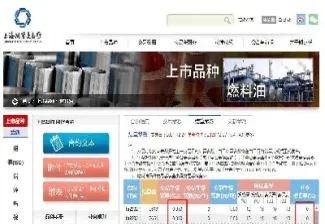 期货燃油跟原油走势为什么不一样(燃油和原油期货走势一致吗)_https://www.xmqjcw.com_期货百科_第1张
