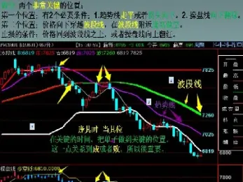 315期货走势(2025期货排行)_https://www.xmqjcw.com_期货百科_第1张