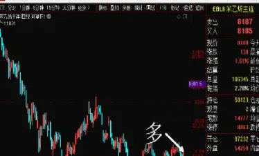 大交所期货品种(期货各品种介绍)_https://www.xmqjcw.com_期货百科_第1张