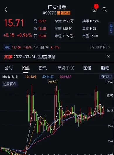 国内期货券商有多少(期货券商有哪些)_https://www.xmqjcw.com_期货百科_第1张