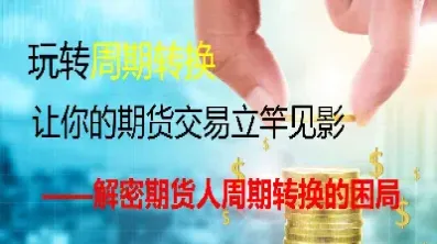 期货的价格如何决定(期货的价格由谁决定)_https://www.xmqjcw.com_期货百科_第1张