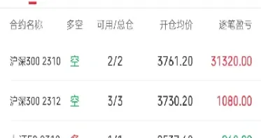 做空纳斯达克股指期货(纳斯达克股指期货行情)_https://www.xmqjcw.com_期货百科_第1张