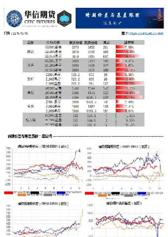 ru1909期货(ru期货是指什么品种)_https://www.xmqjcw.com_期货百科_第1张