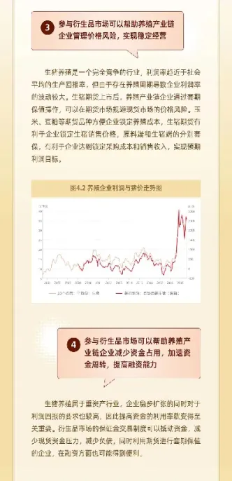 生猪期货哪个交易所上市(大连商品交易所生猪期货)_https://www.xmqjcw.com_期货百科_第1张