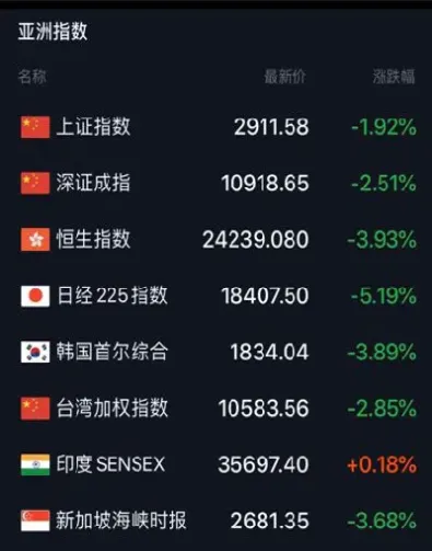 美股期货一度跌停原因(美股期货跌停幅度)_https://www.xmqjcw.com_期货百科_第1张