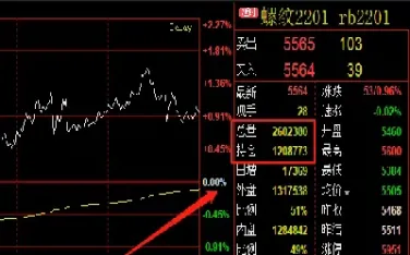 期货中lf1502是什么(期货ic2502是什么)_https://www.xmqjcw.com_期货百科_第1张