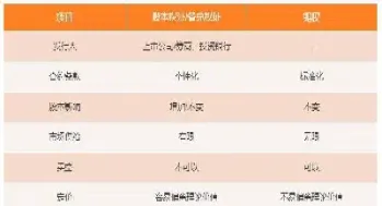 期货多头权利义务(期货多头啥意思)_https://www.xmqjcw.com_期货百科_第1张