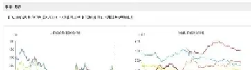 期货豆粕库存表(期货豆粕库存表怎么看)_https://www.xmqjcw.com_期货百科_第1张