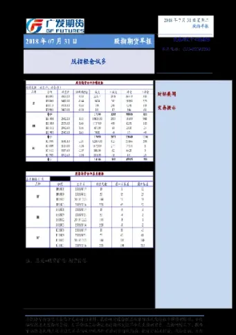 轻仓趋势做期货(轻仓趋势做期货好吗)_https://www.xmqjcw.com_期货百科_第1张