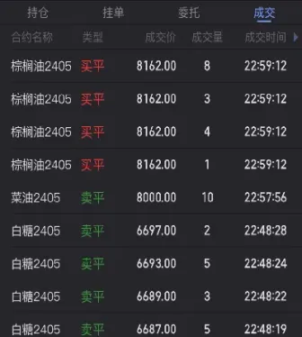 棕榈油期货止损多少个点(棕榈油期货技术分析)_https://www.xmqjcw.com_期货百科_第1张