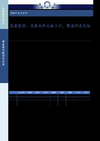 现券期货均大跌(国债期货合约翻红)_https://www.xmqjcw.com_期货百科_第1张